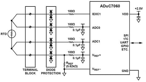 Figure 2: Complete RTD Interfacing Circuit Using the ADuC706x.